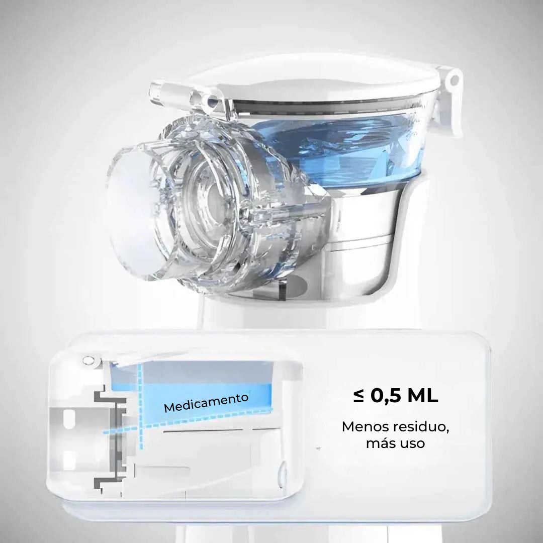 Nebulizador Portátil Ultra Silencioso + 3 Mascarillas de Regalo y Envío Gratís!